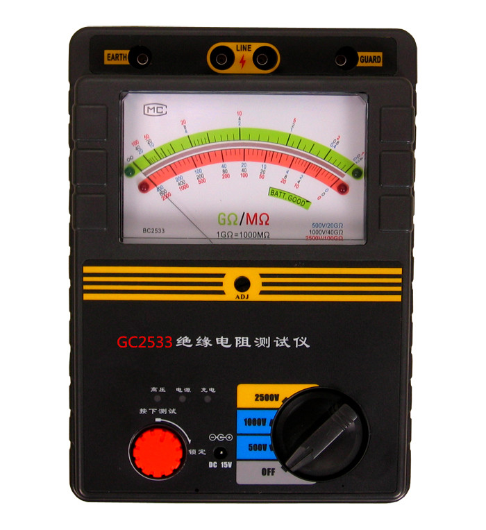 GC2533ָʽԵ